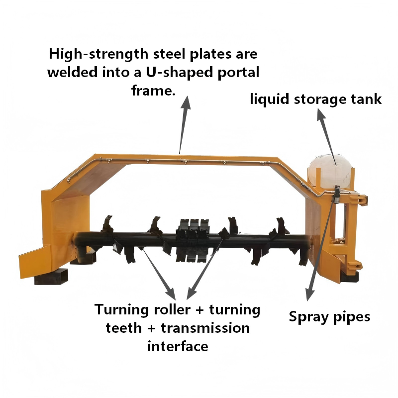 Tractor-Pulled Compost Turner  - огляд і ціна Compost Turner Machine