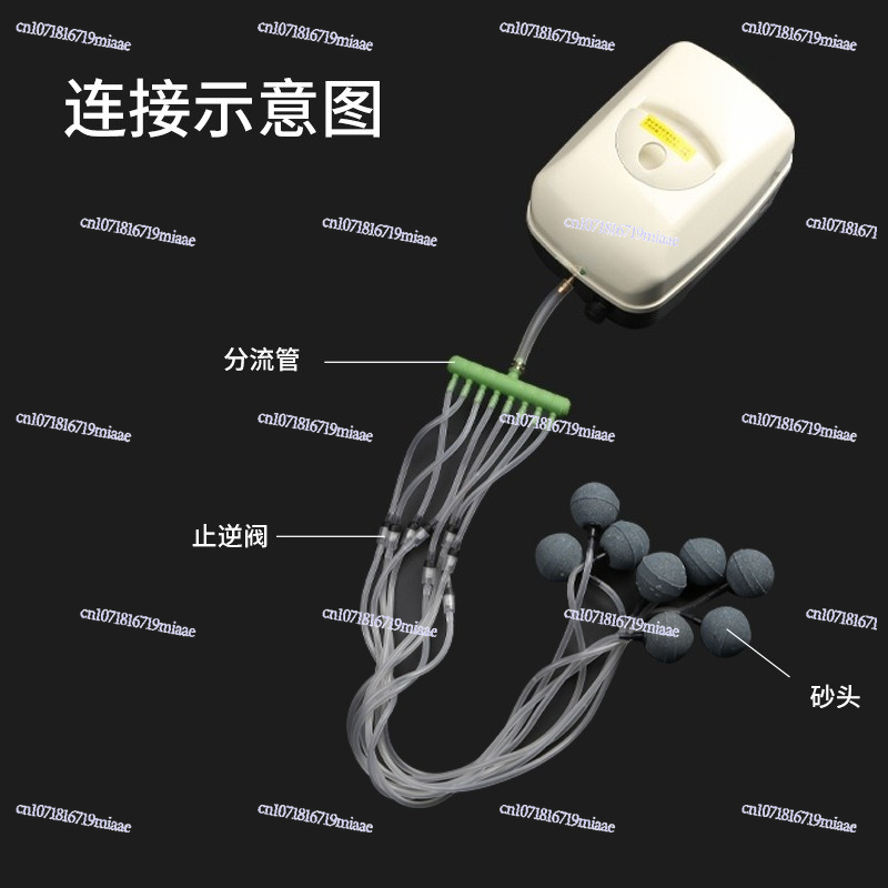 AC And DC Air Pump Dual-Purpos - огляд і ціна Farming Yt