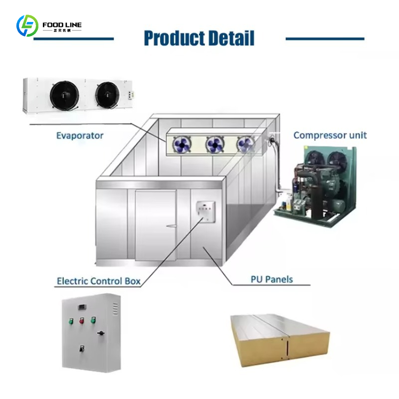 Walk in Cooler Freezer Solar D - огляд і ціна Farming Zone