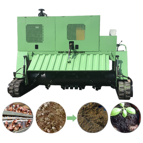 Farm Machinery Tractors Fully  - огляд і ціна Compost Turner Machine