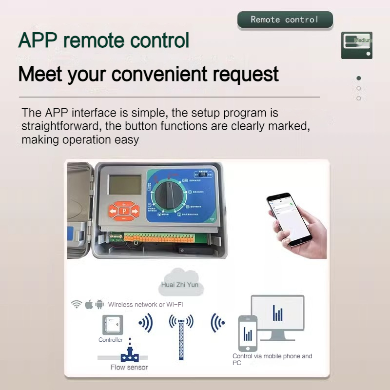 16-Zone Irrigation Controller, - огляд і ціна Farming Zone