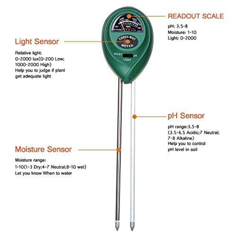 3 in 1 Soil PH Meter Sunlight  - огляд і ціна Plant Growth Regulator