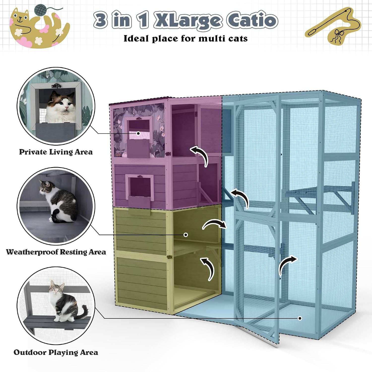 Large Wooden Outdoor Cat Enclo - огляд і ціна Farming Zone